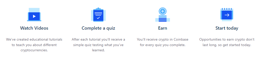 Coinbase Learning rewards process